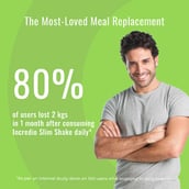 5 - Incredio Slim Shake,  480 g  Mango