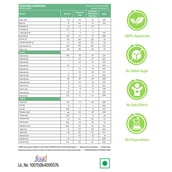 1 - Incredio Slim Shake,  480 g  Mango