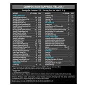 4 - MuscleBlaze MB-VITE Daily Multivitamin, for Enhanced Energy, Stamina & Gut Health,  120 tablet(s)  Unflavoured 