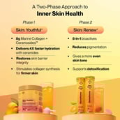 3 - Setu Skin: Renew Fizz & Skin: Youthful Combo, Orange & Peach Mango 2 Piece(s)/Pack