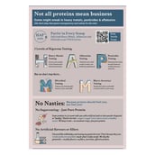 1 - TrueBasics Clean Raw Whey Concentrate,  2.2 lb  Unflavoured 