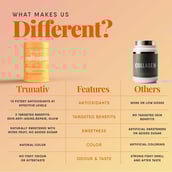 7 - TruNativ Advanced Collagen Peptides,  6 sachets/pack  Mango Citrus (Japanese Marine Collagen Type 1 & 3) 