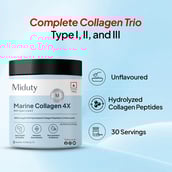 3 - Miduty Marine Collagen 4X, 210 g Unflavoured
