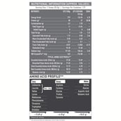 3 - MuscleBlaze Biozyme Iso-Zero,  8.8 lb  Low Carb Ice Cream Chocolate