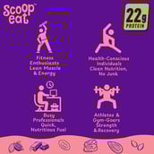 9 - Scoopeat Millet Muesli,  750 g  High Protein 