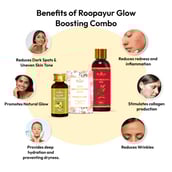 3 - Roopayur Glow Boosting Combo, 3 Piece(s)/Pack Skin Brightening Soap + Glow Boosting Serum + Skin Healing Gel