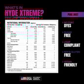 2 - ProSupps Hyde Xtreme Pre Workout,  0.42 lb  Pixie Dust 