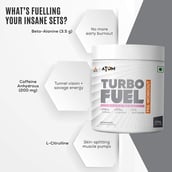 4 - AS-IT-IS Nutrition ATOM Turbo Fuel Pre-Workout,  0.55 lb  Berry Blast 