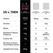 6 - Kaged Muscle Pre-Kaged,  1.36 lb  Krisp Apple 