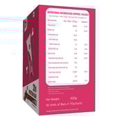 5 - MuscleBlaze Protein Bar (20 gm Protein),  6 bar(s)  Choco Cranberry 