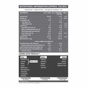 7 - MuscleBlaze Biozyme Iso-Zero,  4.4 lb  Low Carb Blue Tokai Cafe Latte