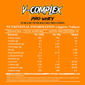 4 - V-SHAPE SUPPS V-Complex Pro Whey, 4.4 lb Coffee