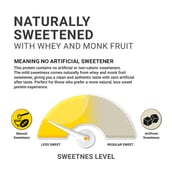 MuscleBlaze Biozyme Iso-Zero,  2.2 lb  Low Carb Blue Tokai Cafe Latte