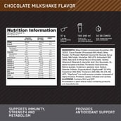 6 - ON (Optimum Nutrition) Performance Whey,  1.1 lb  Chocolate Milkshake 