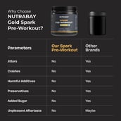 4 - Nutrabay Gold Spark Pre-Workout Energy,  0.55 lb  Fruit Punch 