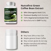 4 - NutraFirst Pure Green Coffee Bean Extract,  120 capsules 