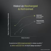 3 - Nutrabay Magnesium Glycinate 2000mg,  Unflavoured  60 tablet(s) 