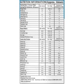 3 - Muscle Trail Ultra Ripped Whey Protein Isolate, 2.2 lb Malai Kulfi