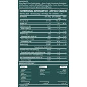 TrueBasics Clean Whey Protein Isolate + Concentrate 2.2 lb Coffee & Steel Pro Shaker 700 ml Combo