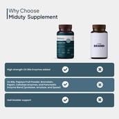 1 - Miduty Digest Fat, 60 capsules