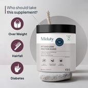 9 - Miduty Fit and Lean Protein Shake,  2.2 lb  Chocolate 