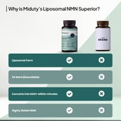 4 - Miduty Liposomal NMN, 30 capsules