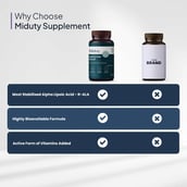 4 - Miduty Nerve Pain Relief,  30 capsules 