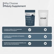 5 - Miduty Probiotics & Prebiotic Fiber,  150 g  Unflavoured 