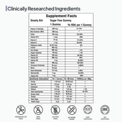 8 - Miduty Smarty Kids,  60 gummies  Unflavoured 