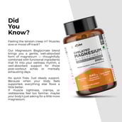 6 - AS-IT-IS Nutrition ATOM Chelated Magnesium Bisglycinate,  Unflavoured  60 tablet(s) 