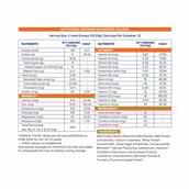 11 - Supermilk Gritzo Growth+ for Girl 10-12 Yrs,  400 g  Creamy Vanilla