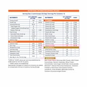 Supermilk Gritzo Growth+ for Girl 10-12 Yrs,  400 g  Double Chocolate