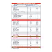 10 - Gritzo Supermilk Personalized Protein and Nutrition Drink Mix for 13+y Boys Height+,  200 g  Cafe Mocha