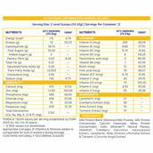 10 - Supermilk Gritzo Height+ Unsweetened for Girl 13+ Years,  400 g  Creamy Vanilla