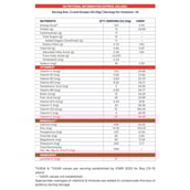 2 - Supermilk Gritzo Height+ for 13+ Yrs Boys Personalized Protein & Nutrition Drink Mix, 800 g Double Chocolate