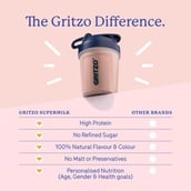 7 - Supermilk Gritzo Height+ for 13+ Yrs Girls Personalized Protein & Nutrition Drink Mix,  800 g  Double Chocolate