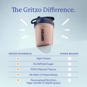 7 - Supermilk Gritzo Height+ for Boy/Girl 2-6 Yrs Personalized Protein & Nutrition Drink Mix,  800 g  Double Chocolate