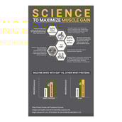 1 - MuscleBlaze Biozyme Performance Whey,  2.2 lb  Blue Tokai Coffee