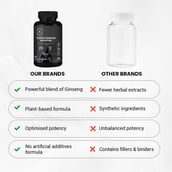 8 - CUREFOREVER Testosterone Booster, 60 veggie capsule(s) Unflavoured