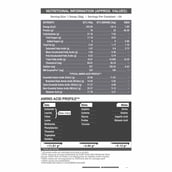 14 - MuscleBlaze Biozyme Performance Whey,  4.4 lb  French Vanilla Creme