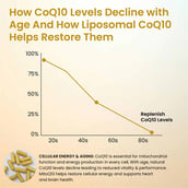 8 - Vlado's Himalayan Organics Liposomal CoQ10 300MG+,  30 veggie capsule(s) 