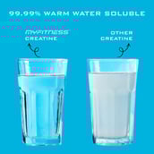 5 - Myfitness 100% Micronised Creatine Monohydrate,  Unflavoured  0.26 lb 