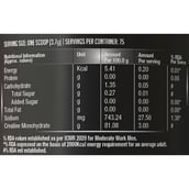 4 - G.O.A.T Fit 100% Pure Micronized Creatine Monohydrate,  Masala Lemonade  0.62 lb 