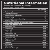 3 - Musclemend Formula Whey Protein,  2.2 lb  Dark Chocolate 