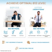 4 - Vaamveda Vitamin B12,  60 tablet(s)  Methylcobalamin Methyl Supplements (Pack of 3) 