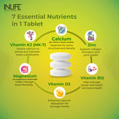 4 - INLIFE Calcium Zinc Magnesium Vitamin D+K2,  120 tablet(s)  Unflavoured 