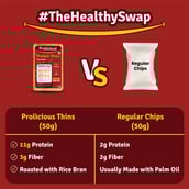 2 - Prolicious Protein Thins Snack Chips,  Assorted (Pack of 6)  50 g 