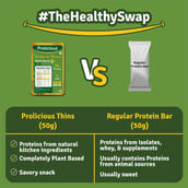 4 - Prolicious Protein Thins Snack Chips,  Methi Munch (Pack of 4)  50 g 