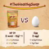 5 - Prolicious UP It Natural Protein Enhancer,  1.1 lb  Unflavoured 