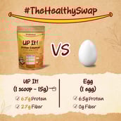 5 - Prolicious UP It Natural Protein Enhancer,  0.22 lb  Unflavoured 